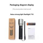 Nextool T10 2000 Lumens High Power LED Flashlight