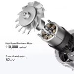 Xiaomi Mijia High Speed Hair Dryer H501