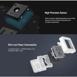 Xiaomi Mijia Bluetooth Thermometer & Hygrometer 2