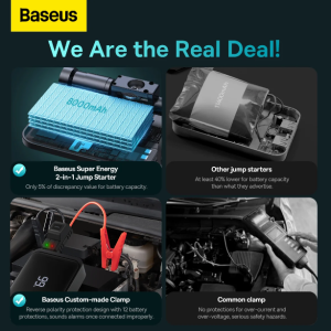 Baseus Super Energy 2-in-1 Jump Starter 10000mAh