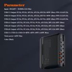 LDNIO A6140C 140W GaN Charger Adapter with LED Display