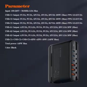 LDNIO A6140C 140W GaN Charger Adapter with LED Display
