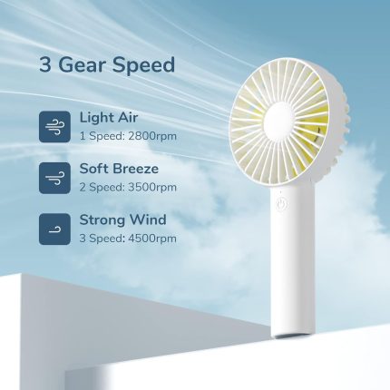 JISULIFE FA21 Handheld Mini Fan