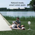 JISULIFE FA37 Rechargeable Wireless Fan with Remote Control