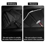 Transparent Mechanical Handle Automatic Safety Umbrella