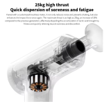 Xiaomi Mijia Fascia Gun 3